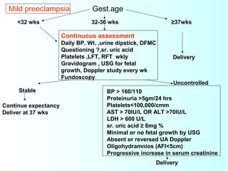 Mild preeclampsia Gest.age
<32 wks 32-36 wks ≥37wks
Continuous assessment
Daily BP, Wt. ,urine dipstick, DFMC
Questioning ?,sr. uric acid
Platelets ,LFT, RFT wkly
Gravidogram , USG for fetal
growth, Doppler study every wk
Fundoscopy
Stable
Continue expectancy
Deliver at 37 wks
Delivery
Delivery
Uncontrolled
BP > 160/110
Proteinuria >5gm/24 hrs
Platelets<100,000/cmm
AST > 70IU/L OR ALT >70IU/L
LDH > 600 U/L
sr. uric acid ≥ 6mg %
Minimal or no fetal growth by USG
Absent or reversed UA Doppler
Oligohydramnios (AFI<5cm)
Progressive increase in serum creatinine
 