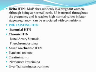 Htn Map Hypertensive Disorders in Pregnancy.pptx