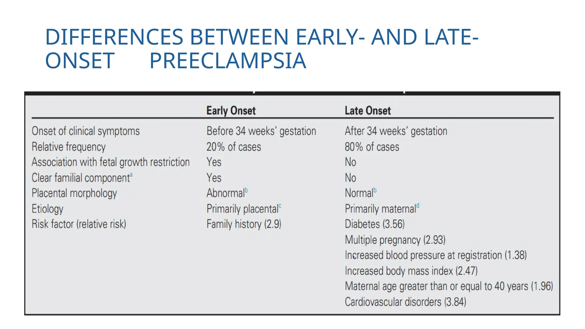 hypertensive-disorders-in-pregnancy-pptx