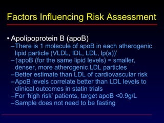 Hypertensive Dyslipidaemics | PPT