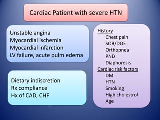 Cardiac Patient with severe HTN
Unstable angina
Myocardial ischemia
Myocardial infarction
LV failure, acute pulm edema

Dietary indiscretion
Rx compliance
Hx of CAD, CHF

History
Chest pain
SOB/DOE
Orthopnea
PND
Diaphoresis
Cardiac risk factors
DM
HTN
Smoking
High cholestrol
Age

 