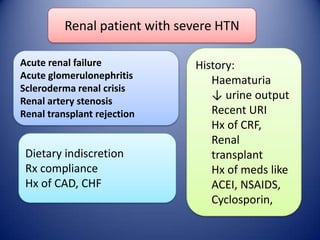 Renal patient with severe HTN
Acute renal failure
Acute glomerulonephritis
Scleroderma renal crisis
Renal artery stenosis
Renal transplant rejection

Dietary indiscretion
Rx compliance
Hx of CAD, CHF

History:
Haematuria
↓ urine output
Recent URI
Hx of CRF,
Renal
transplant
Hx of meds like
ACEI, NSAIDS,
Cyclosporin,

 
