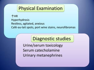 Physical Examination
↑HR
Hyperhydrosis
Restless, agitated, anxious
Café-au-lait spots, port wine stains, neurofibromas

Diagnostic studies
Urine/serum toxicology
Serum catecholamine
Urinary metanephrines

 