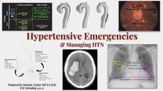 Hypertensive Emergencies
& Managing HTN
Prepared by Myiesha Taylor MD FAAEM
EM Attending 4.6.21
 