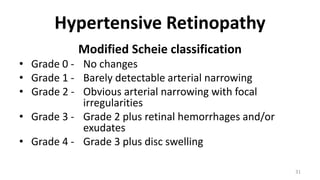 Scheie Classification System Hypertensive emergencies | PPTX