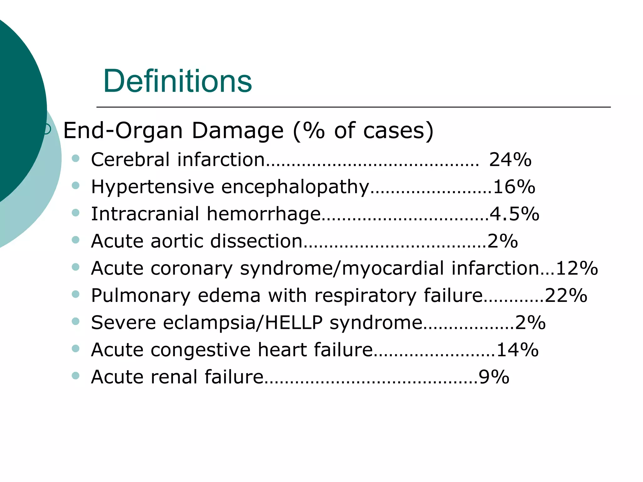 Definitions
   End-Organ Damage (% of cases)
       Cerebral infarction…………………………………… 24%
       Hypertensive encephalopathy……………………16%
       Intracranial hemorrhage……………………………4.5%
       Acute aortic dissection………………………………2%
       Acute coronary syndrome/myocardial infarction…12%
       Pulmonary edema with respiratory failure…………22%
       Severe eclampsia/HELLP syndrome………………2%
       Acute congestive heart failure……………………14%
       Acute renal failure……………………………………9%
 