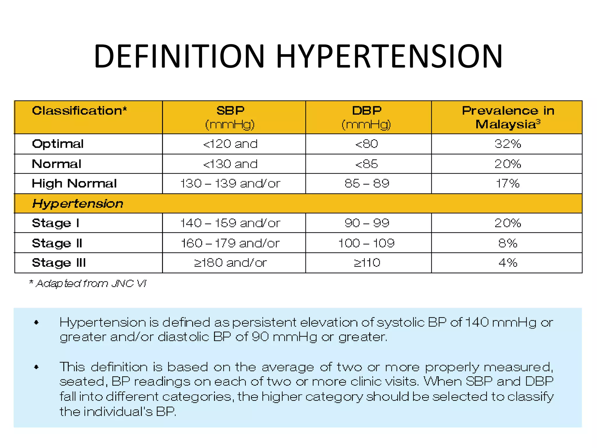 Hypertensive Crisis?  Decoding 167/97 Blood Pressure - zvnjmma