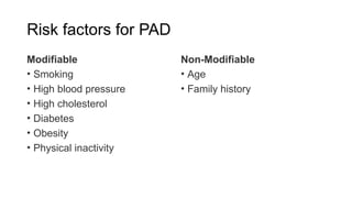 Risk factors for PAD
Modifiable
• Smoking
• High blood pressure
• High cholesterol
• Diabetes
• Obesity
• Physical inactivity
Non-Modifiable
• Age
• Family history
 