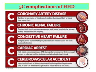 5C complications of HHD
3/26/2024 36
 