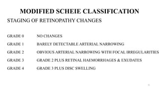 Scheie Classification System Hypertensive Retinopathy | PPTX
