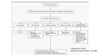 n engl j med 351;22
www.nejm.org november 25, 2004
 