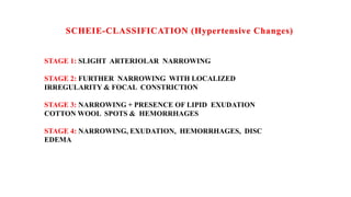SCHEIE-CLASSIFICATION (Hypertensive Changes)
STAGE 1: SLIGHT ARTERIOLAR NARROWING
STAGE 2: FURTHER NARROWING WITH LOCALIZED
IRREGULARITY & FOCAL CONSTRICTION
STAGE 3: NARROWING + PRESENCE OF LIPID EXUDATION
COTTON WOOL SPOTS & HEMORRHAGES
STAGE 4: NARROWING, EXUDATION, HEMORRHAGES, DISC
EDEMA
 