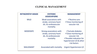 RETINOPATHY GRADE SYSTEMIC
ASSOCIATIONS
MANAGEMENT
MILD Weak associations with
stroke, coronary heart
dis. & cardiovascular
mortality
Routine care
Close monitoring of
vascular risk
MODERATE Strong associations with
stroke, coronary heart
dis. & cardiovascular
mortality
Exclude diabetes
Close monitoring of
vascular risk
Possible indication for
hypertension t/t & other
risk factors
MALIGNANT Associated with mortality Urgent Hypertension t/t
CLINICAL MANAGEMENT
 