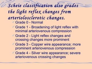 Scheie classification also grades
the light reflex changes from
arteriolosclerotic changes.
Grade 0 - Normal
Grade 1 - Broadening of light reflex with
minimal arteriovenous compression
Grade 2 - Light reflex changes and
crossing changes more prominent
Grade 3 - Copper wire appearance; more
prominent arteriovenous compression
Grade 4 - Silver wire appearance; severe
arteriovenous crossing changes
 
