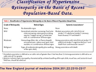 Classification of Hypertensive
Retinopathy on the Basis of Recent
Population-Based Data.
The New England journal of medicine 2004;351;22:2310-2317
 