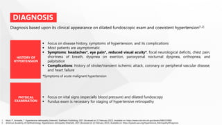 DIAGNOSIS
Diagnosis based upon its clinical appearance on dilated fundoscopic exam and coexistent hypertension[1,2]
HISTORY OF
HYPERTENSION
 Focus on disease history, symptoms of hypertension, and its complications
 Most patients are asymptomatic
 Symptoms: headaches*, eye pain*, reduced visual acuity*, focal neurological deficits, chest pain,
shortness of breath, dyspnea on exertion, paroxysmal nocturnal dyspnea, orthopnea, and
palpitation
 Complications: history of stroke/transient ischemic attack, coronary or peripheral vascular disease,
and heart failure
PHYSICAL
EXAMINATION
 Focus on vital signs (especially blood pressure) and dilated fundoscopy
 Fundus exam is necessary for staging of hypertensive retinopathy
1. Modi, P., Arsiwalla, T. Hypertensive retinopathy [Internet]. StatPearls Publishing. 2021 [Accessed on 22 February 2022]. Available on: https://www.ncbi.nlm.nih.gov/books/NBK525980/
2. American Academy of Ophthalmology. Hypertensive retinopathy [Internet]. 2021 [Accessed on 22 February 2022]. Available on: https://eyewiki.aao.org/Hypertensive_Retinopathy#Diagnosis
*Symptoms of acute malignant hypertension
 