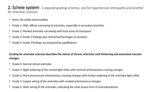 Scheie Classification System Comprehensive Overview of Hypertensive Retinopathy: Causes ...