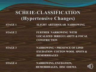 STAGE 1 SLIGHT ARTERIOLAR NARROWING
STAGE 2 FURTHER NARROWING WITH
LOCALIZED IRREGULARITY & FOCAL
CONSTRICTION
STAGE 3 NARROWING + PRESENCE OF LIPID
EXUDATION COTTON WOOL SPOTS &
HEMORRHAGES
STAGE 4 NARROWING, EXUDATION,
HEMORRHAGES, DISC EDEMA
 