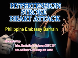 Hypertension Stroke And Heart Attack