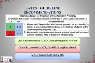 Cor Risk Hypertention in pregnancy | PPTX