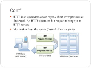 Hypertex transfer protocol | PPTX