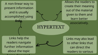 Reading and Writing Skills. Hypertext-and-Intertext.pptx