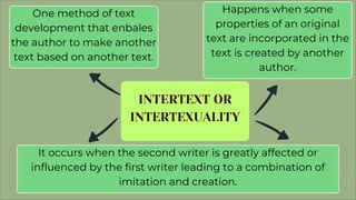 Understanding Hypertext and Intertextuality in Digital Text Development ...