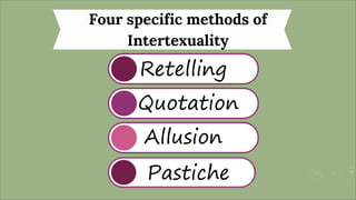 Understanding Hypertext and Intertextuality in Digital Text Development ...