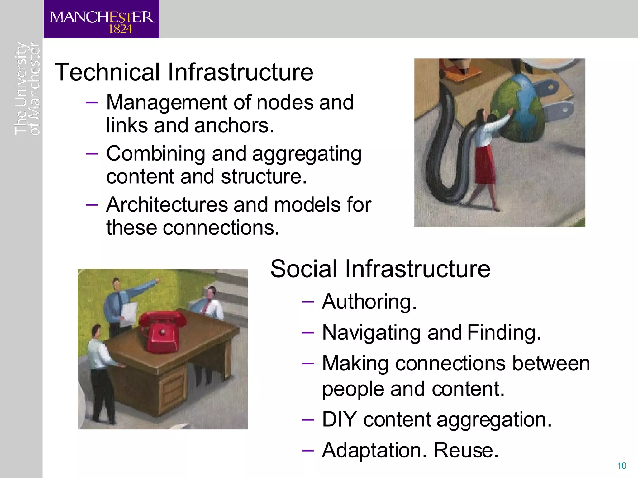 Technical Infrastructure Management of nodes and links and anchors. Combining and aggregating content and structure. Architectures and models for these connections. Social Infrastructure Authoring. Navigating and Finding. Making connections between people and content. DIY content aggregation. Adaptation. Reuse. 