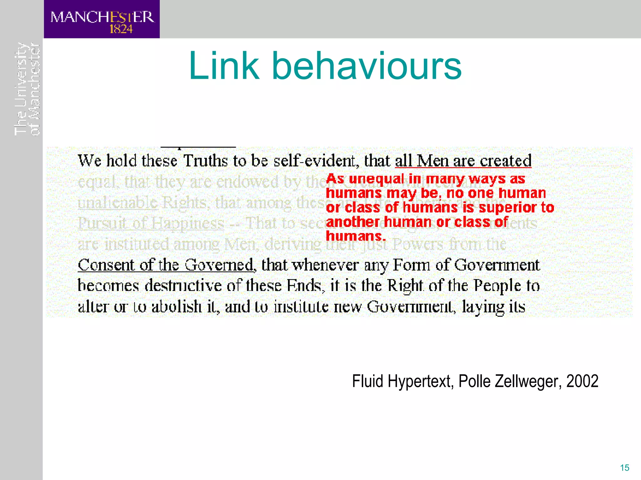 Link behaviours Fluid Hypertext, Polle Zellweger, 2002  