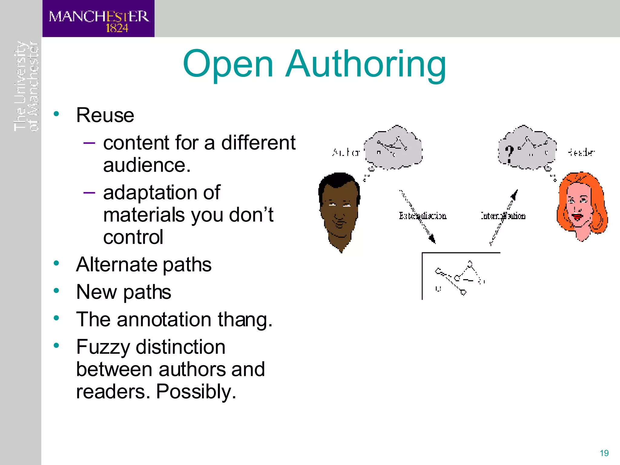 Open Authoring Reuse content for a different audience. adaptation of materials you don’t control Alternate paths New paths The annotation thang. Fuzzy distinction between authors and readers. Possibly.  
