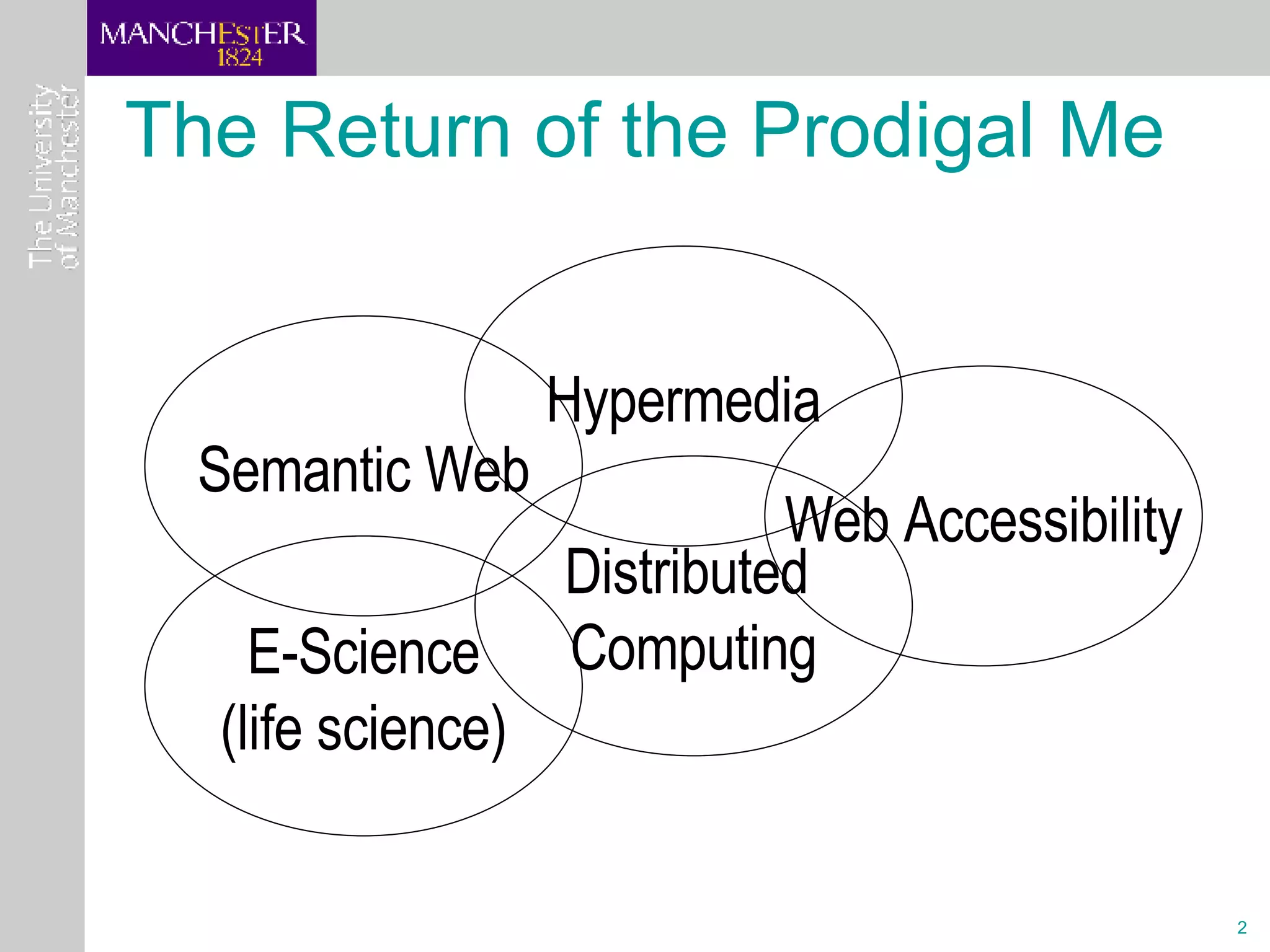 The Return of the Prodigal Me Semantic Web E-Science (life science) Distributed  Computing Hypermedia Web Accessibility 