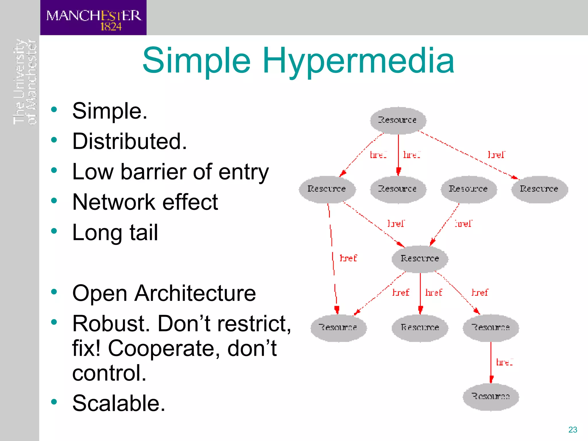Simple Hypermedia Simple. Distributed. Low barrier of entry Network effect Long tail Open Architecture Robust. Don’t restrict, fix! Cooperate, don’t control. Scalable. 