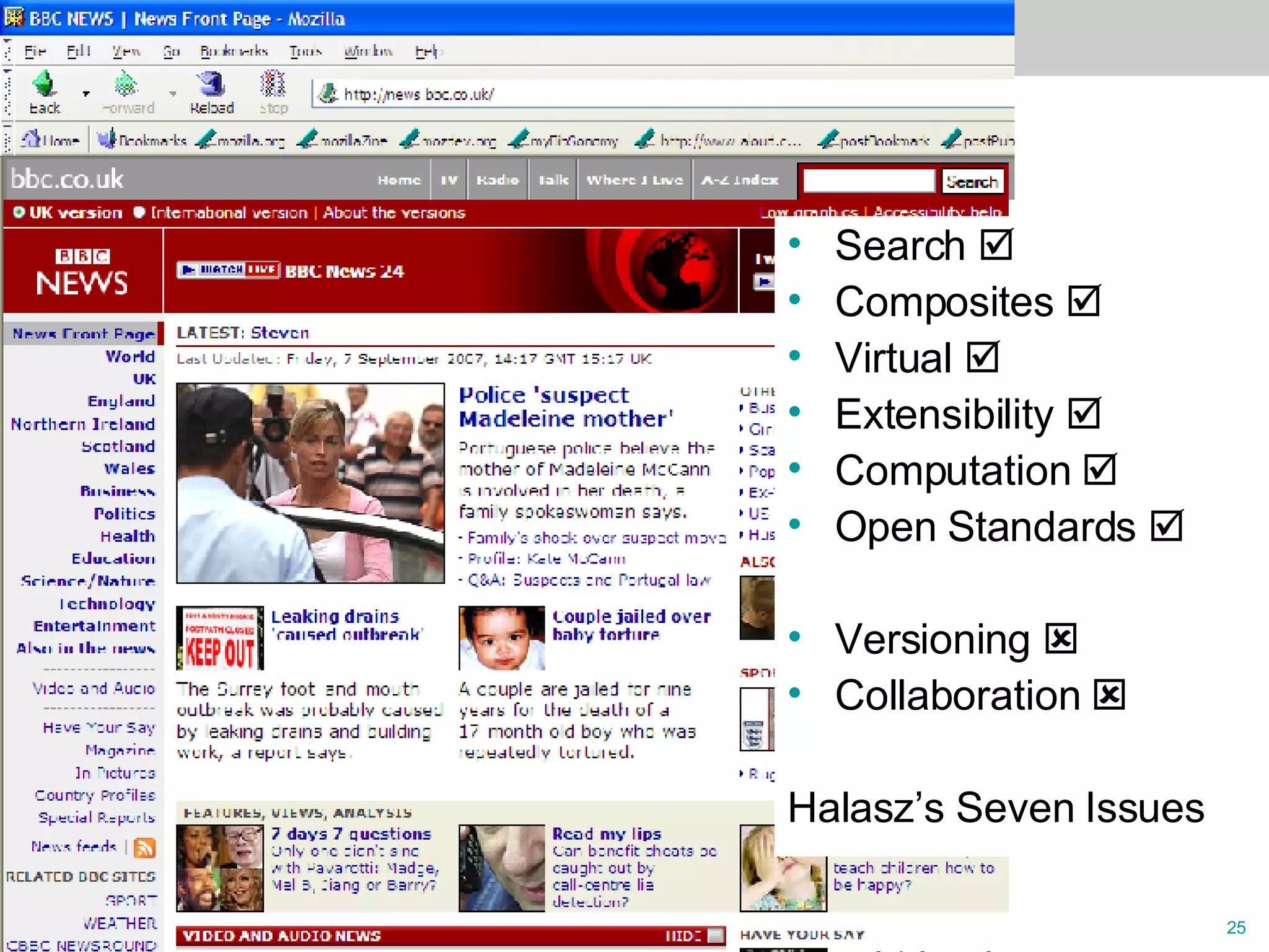 Search   Composites   Virtual   Extensibility   Computation   Open Standards   Versioning   Collaboration   Halasz’s Seven Issues 