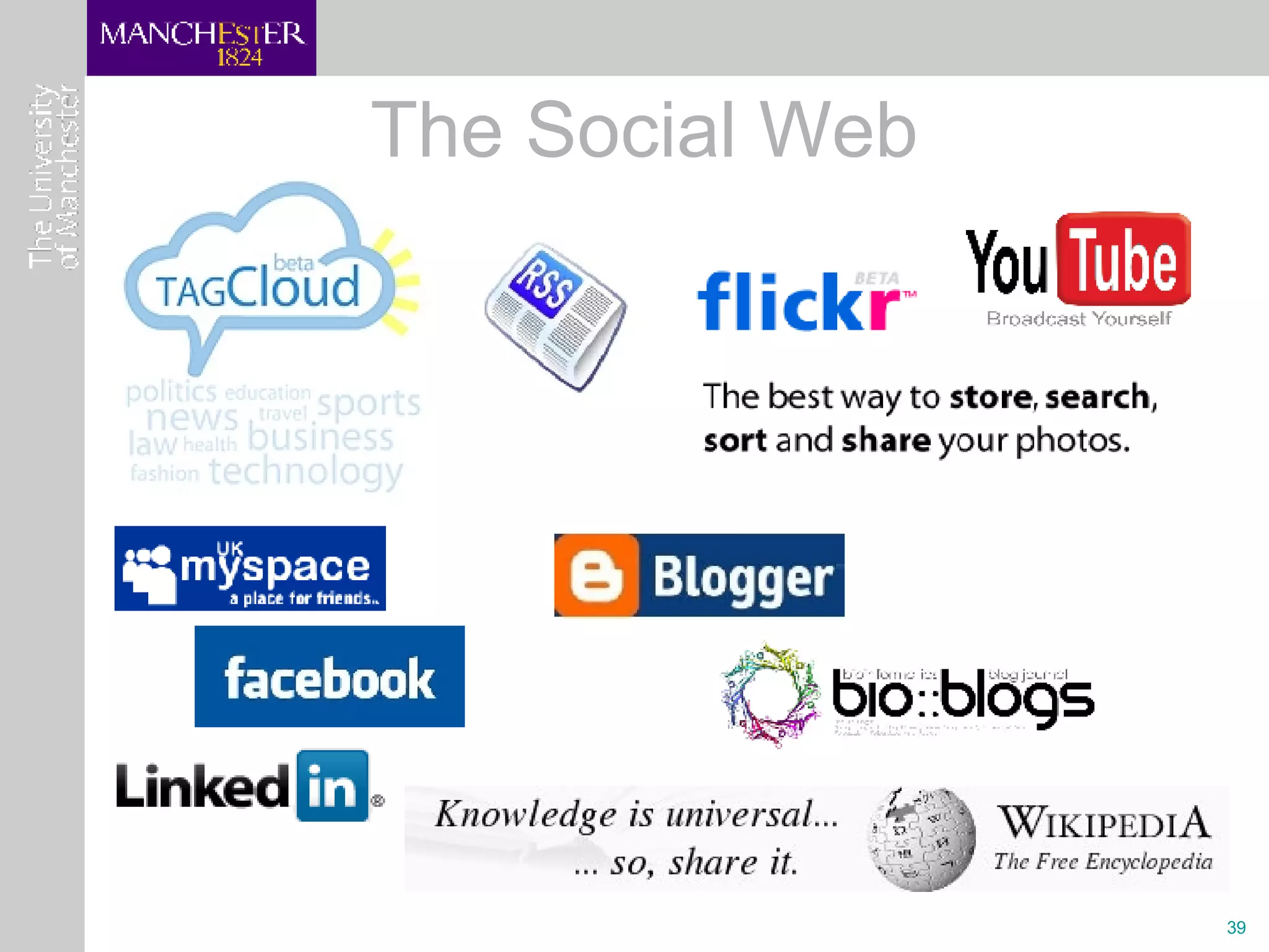 The Social Web RSS 