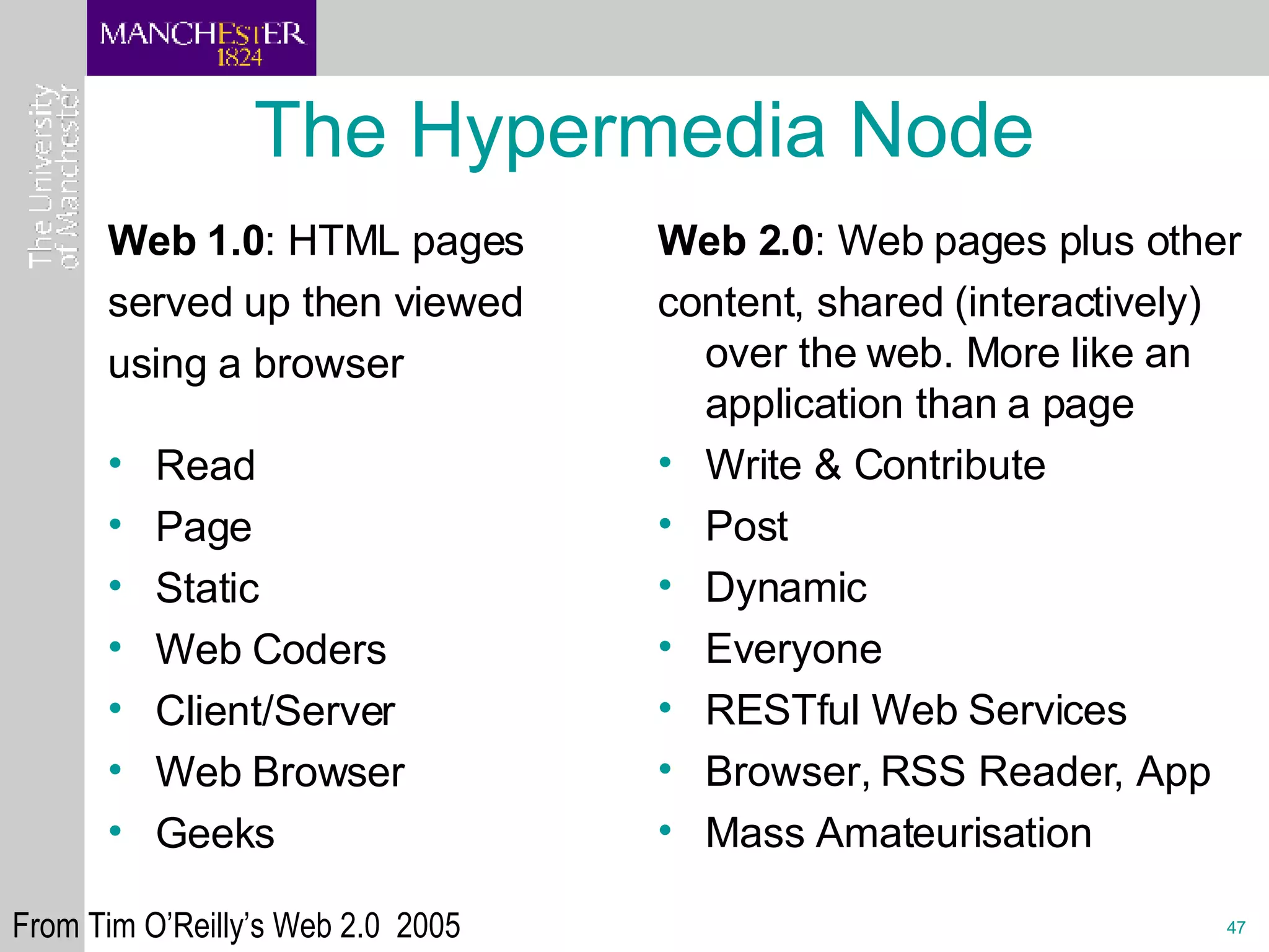 The Hypermedia Node Web 1.0 : HTML pages served up then viewed using a browser Read  Page Static  Web Coders  Client/Server  Web Browser Geeks Web 2.0 : Web pages plus other content, shared (interactively) over the web. More like an application than a page Write & Contribute Post Dynamic Everyone RESTful Web Services Browser, RSS Reader, App Mass Amateurisation From Tim O’Reilly’s Web 2.0  2005 
