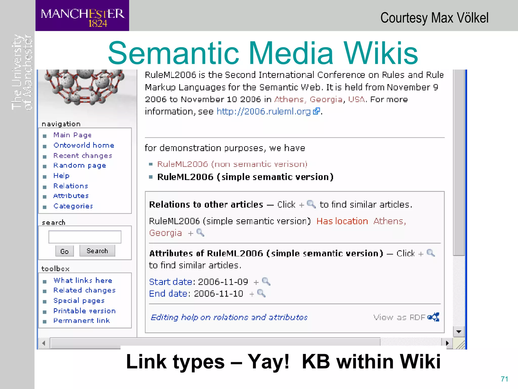 Semantic Media Wikis Link types – Yay!  KB within Wiki Courtesy Max  Völkel  