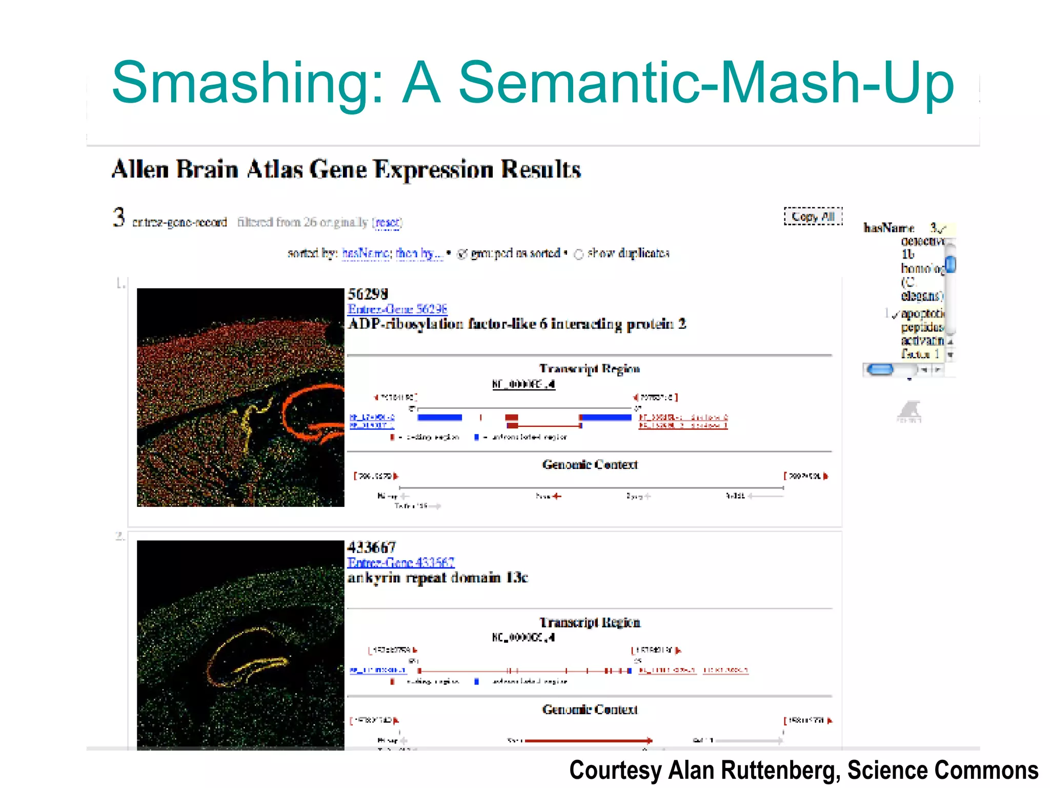 Smashing: A Semantic-Mash-Up Courtesy Alan Ruttenberg, Science Commons 