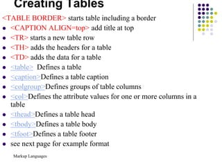 Markup Languages
Creating Tables
<TABLE BORDER> starts table including a border
 <CAPTION ALIGN=top> add title at top
 <TR> starts a new table row
 <TH> adds the headers for a table
 <TD> adds the data for a table
 <table> Defines a table
 <caption>Defines a table caption
 <colgroup>Defines groups of table columns
 <col>Defines the attribute values for one or more columns in a
table
 <thead>Defines a table head
 <tbody>Defines a table body
 <tfoot>Defines a table footer
 see next page for example format
 