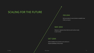 FEB 20XX
Roll out product to local schools to establish new
STEM curriculum
1/7/20XX Pitch deck 13
MAY 20XX
Release to regional school districts and monitor trends
in each school
OCT 20XX
Gather feedback from teachers and continue to
expand availability of the product
SCALING FOR THE FUTURE
 