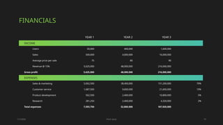 YEAR 1 YEAR 2 YEAR 3
INCOME
Users 50,000 400,000 1,600,000
Sales 500,000 4,000,000 16,000,000
Average price per sale 75 80 90
Revenue @ 15% 5,625,000 48,000,000 216,000,000
Gross profit 5,625,000 48,000,000 216,000,000
EXPENSES
Sales & marketing 5,062,500 38,400,000 151,200,000 70%
Customer service 1,687,500 9,600,000 21,600,000 10%
Product development 562,500 2,400,000 10,800,000 5%
Research 281,250 2,400,000 4,320,000 2%
Total expenses 7,593,750 52,800,000 187,920,000
1/7/20XX Pitch deck 16
FINANCIALS
 