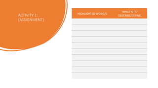 ACTIVITY 1:
(ASSIGNMENT)
HIGHLIGHTED WORD/S
WHAT IS IT?
DESCRIBE/DEFINE.
 