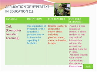 APPLICATION OF HYPERTEXT  IN EDUCATION (1) Back EXAMPLE DEFINITION FOR TEACHER FOR USER (STUDENT) CAL (Computer Assisted Learning) The application of hypertext for the educational purposes due to its interactive capability & flexibility It helps teacher to expand the notion of text including pictures, sound, music, animation, & video As it is a non-sequential system, it allows student to read any topic of information without the necessity of reading from the 1 st  topic. It helps student with clearer explanations, descriptions, illustrations 