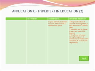 APPLICATION OF HYPERTEXT IN EDUCATION (2) Back DEFINITION FOR TEACHER FOR USER (STUDENT) It gives individual attention to a user at the console & replies to the sytem. He gets a freedom of action & encouragement to take the initiative (Nielsen, 1990) It enables him to choose & learn any topic of his interest. He allowed to browse through a large set of information available in the document, & to see it non-sequentially. 