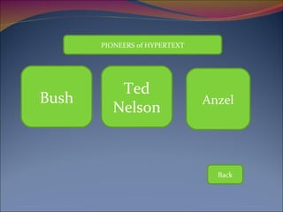 Bush Anzel PIONEERS of HYPERTEXT Ted Nelson Back 