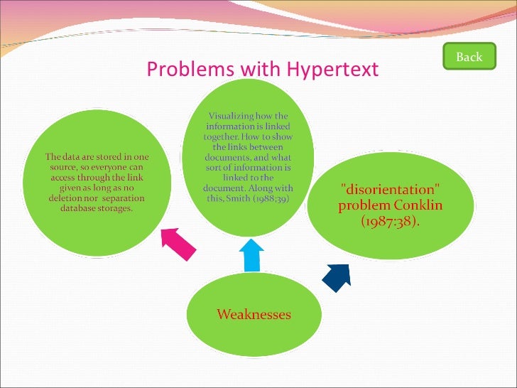 Hypertext system