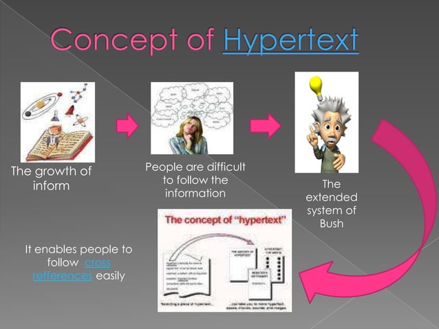 Hypertext system (presentation) | PPT