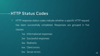 Hyper Text Transfer Protocol | PPTX
