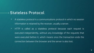Hyper Text Transfer Protocol | PPTX