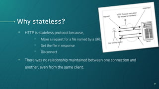 Hyper Text Transfer Protocol | PPTX